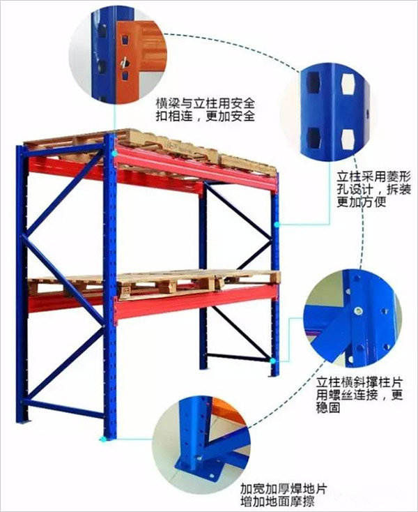 賽維亞貨架定制案例，用心服務贏得客戶長期信賴！ 