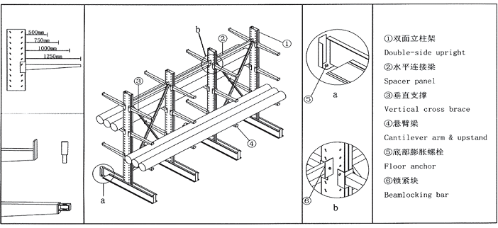 重型懸臂式貨架