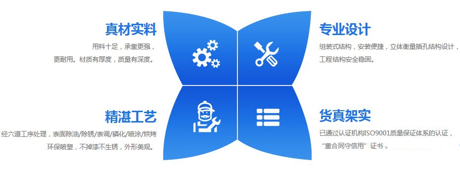 產(chǎn)品4大優(yōu)勢(shì)